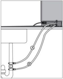 Connecting the exhaust and overflow tubing