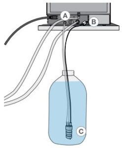You can use an external water tank and pump with the Scican Statclave G4