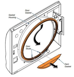 Step 1 of replacing a Midmark M9 or M11 door gasket