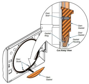 Step 4 of replacing a Midmark M9 or M11 door gasket