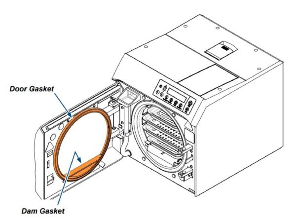 This shows the location of the Midmark Ritter M11 autoclave'a door gasket and dam gasket.