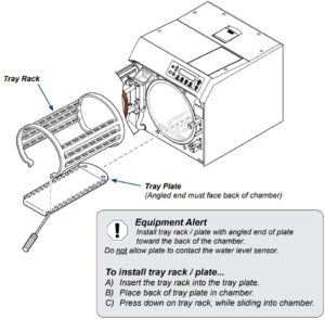 This is the proper way to install the Midmark M11 tray rack and plate