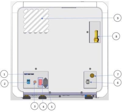 This shows the position of the Tuttnauer T-Edge's Cut-off Thermostat, Power Socket, Waste Outlet, and more.