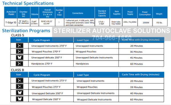 This is the spec and cycle program sheet for the Tuttnauer T-Edge Chamber Autoclave