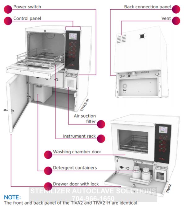 This shows some of the features of the Tuttnauer TIVA2-H washer disinfector