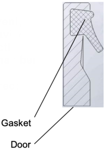 This is a diagram that shows how the door gasket should look.