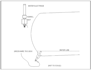 This is a diagram of a tuttnauer ez9plus/ez11plus water sensor.