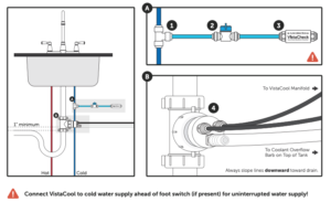 This is a plumbing diagram for the vistacool v7502