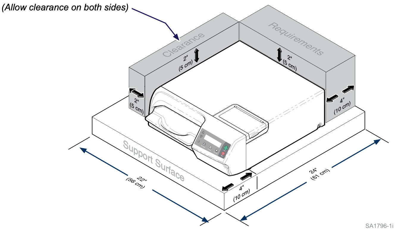 Midmark M3 Installation Instructions Statim USA Autoclave Sales & Repair