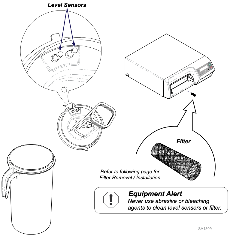 Midmark M3 Maintenance Instructions Statim USA Autoclave Sales & Repair