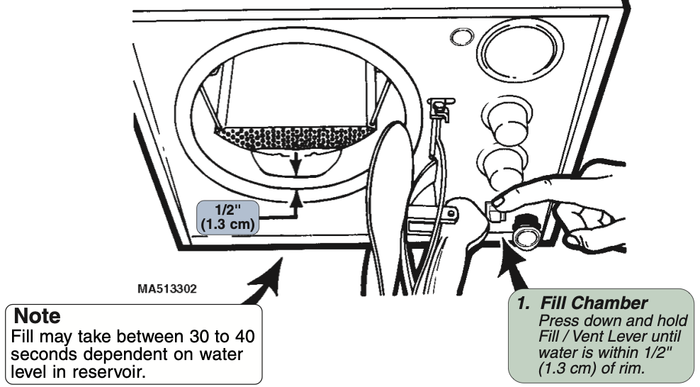 Midmark M7 Operation Instructions Statim USA Autoclave Sales & Repair