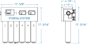 This is a specification diagram for the Sterisil G4 System unit. 