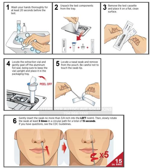 This is steps 1-6 of the instructions for using the Intrivo On-Go Covid-19 Antigen Self Test.