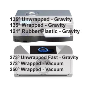 Stat2000g4 Vs Enbios Cycle Types - Statim USA Autoclave Sales, Service ...