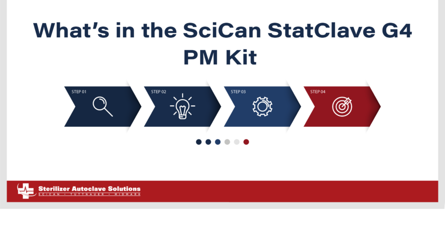 What's Included in the SciCan StatClave G4 PM Kit