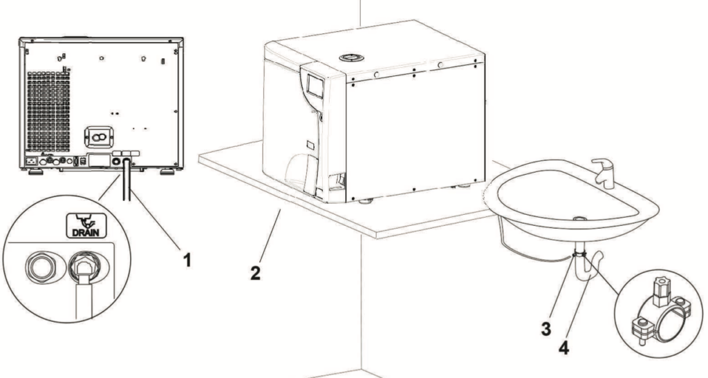 scican bravo g4 direct centralized draining point connection Statim