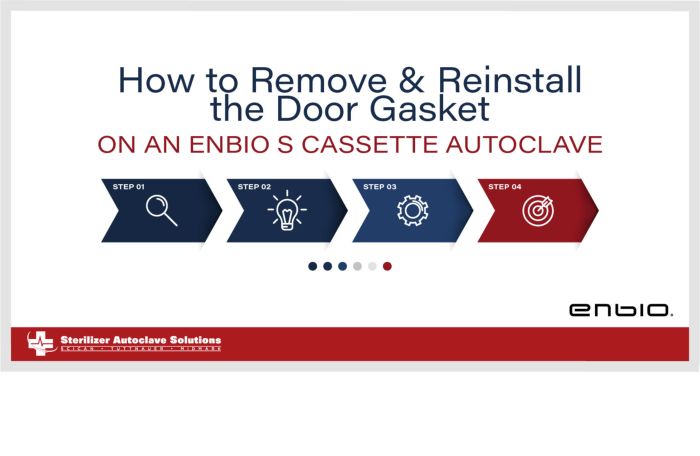 How to Remove & Reinstall the Door Gasket on an Enbio S Cassette Autoclave