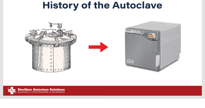 History of the Autoclave