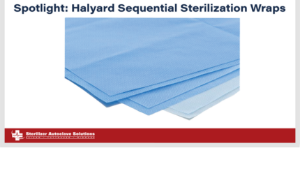Spotlight: Halyard Sequential Sterilization Wraps