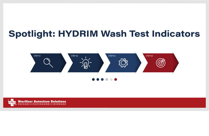 Spotlight: HYDRIM Wash Test Indicators