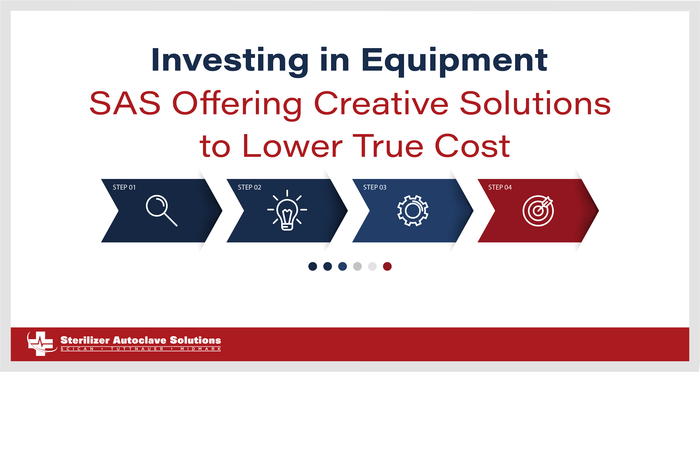 Investing in Equipment: SAS Offering Creative Solutions to Lower True Cost