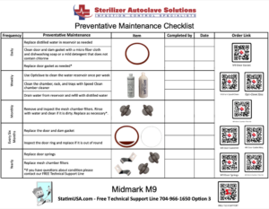 This is the updated preventative maintenance checklist for the Midmark M9 autoclave.