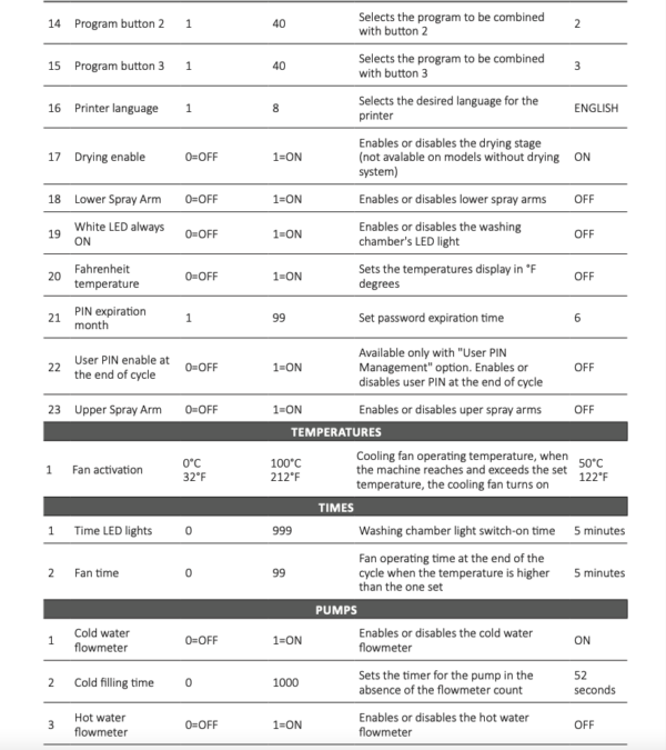 Tuttnauer Tiva 8-MD Operation Guide - Statim USA Autoclave Sales ...