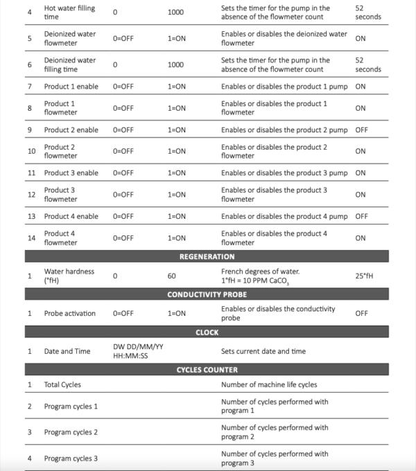 Tuttnauer Tiva 8-MD Operation Guide - Statim USA Autoclave Sales ...