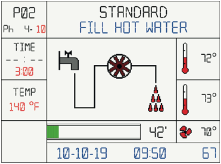 This is the standard fill hot water graphic from the Tiva 8-L.