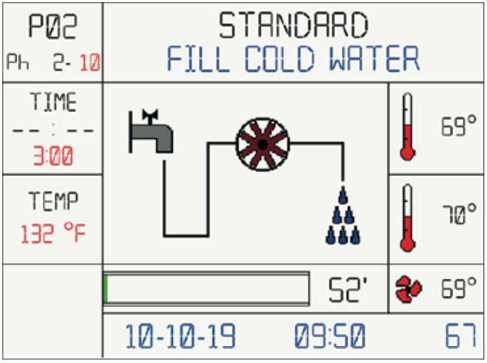This is the standard fill cold water graphic from the Tiva 8-L.