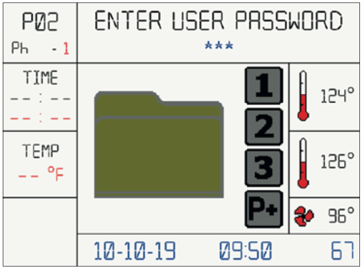 This is the user password graphic from the Tiva 8-L.