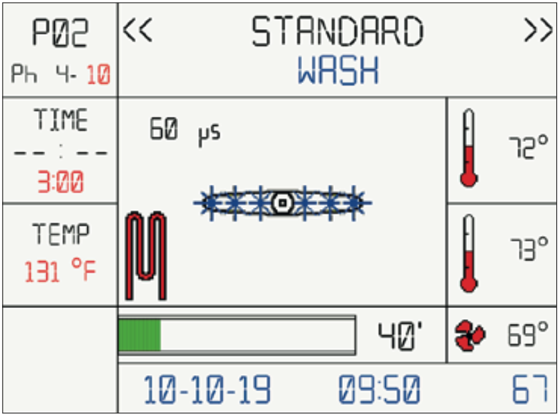 This is the standard wash graphic from the Tiva 8-L.