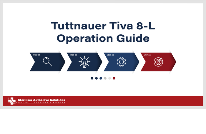 Tuttnauer Tiva 8-L Operation Guide