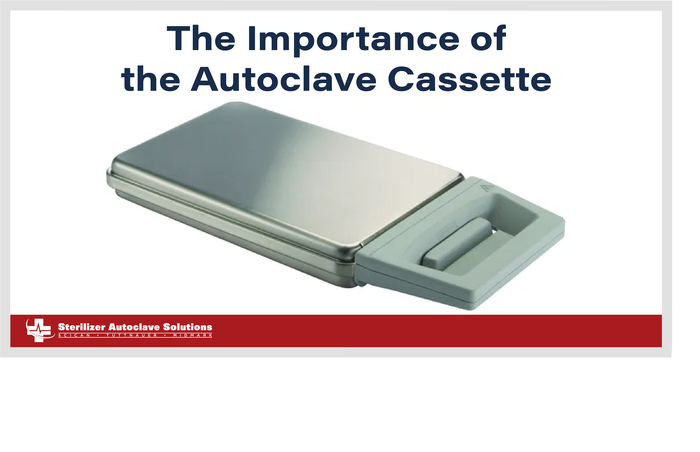 The Importance of the Autoclave Cassette.
