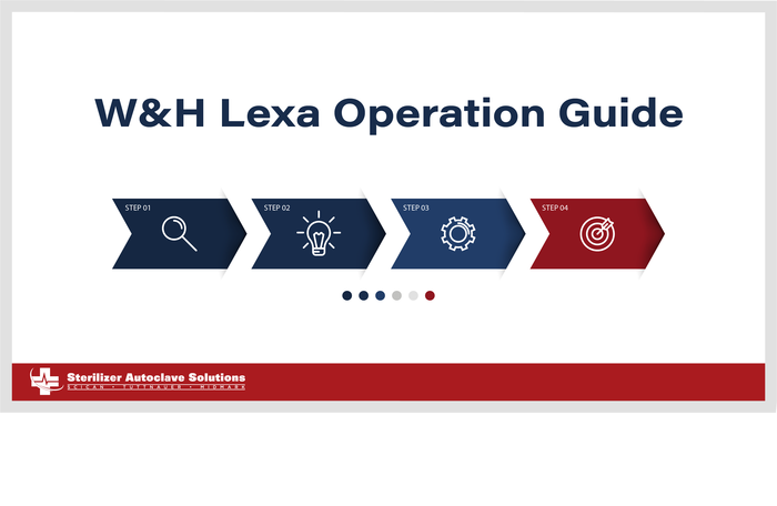 W&H Lexa Operation Guide