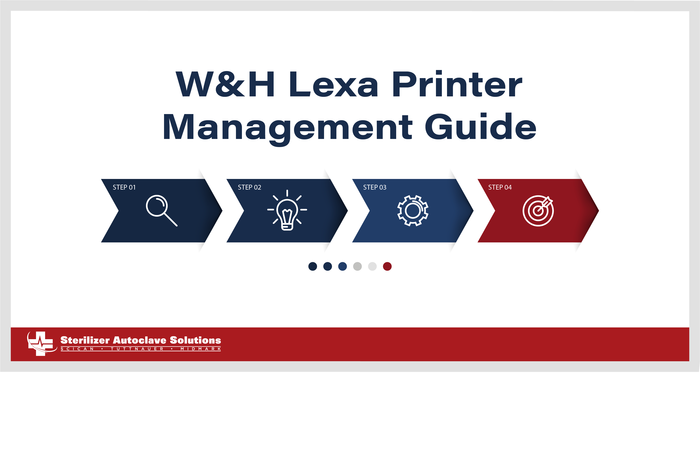W&H Lexa Printer Management Guide