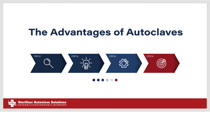The Advantages of Autoclaves