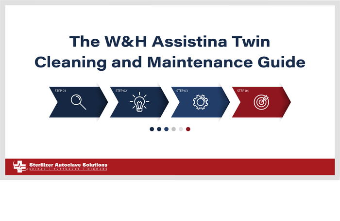 The W&H operation Guide Twin Cleaning and Maintenance Guide