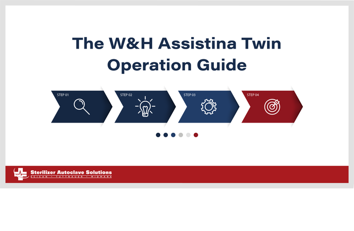 The W&H operation Guide Twin Startup Guide