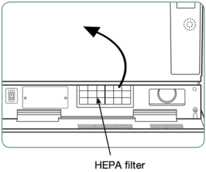 This is the air filter maintenance graphic for the SciCan Hydrim C61W G4. 