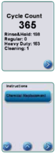 This is the cycle count and instruction screen graphic for the Hydrim C61W G4.