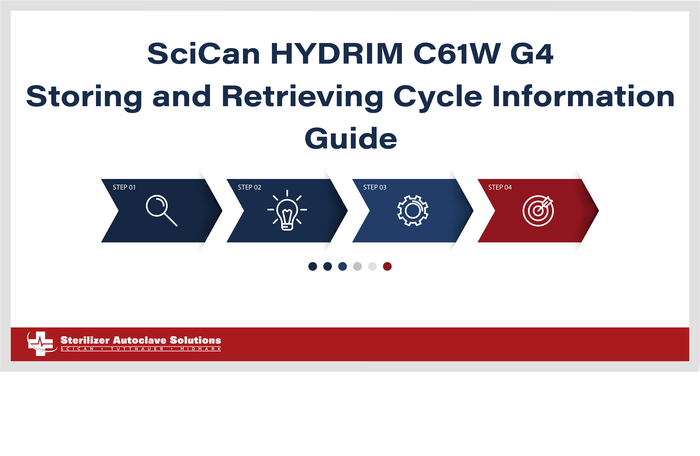 SciCan HYDRIM C61W G4 Storing and Retrieving Cycle Information Guide.