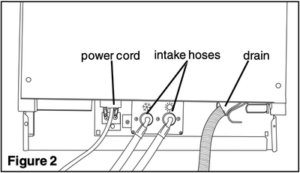 This is the electrical connection section graphic of the Hydrim L110 G4.