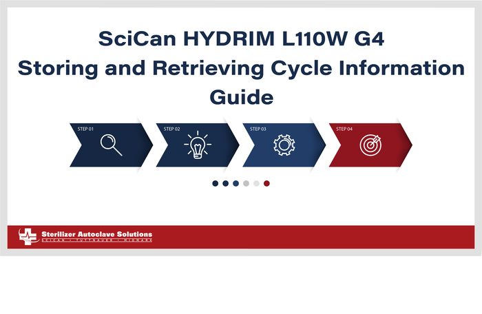 SciCan HYDRIM L110W G4 Storing and Retrieving Cycle Information Guide.