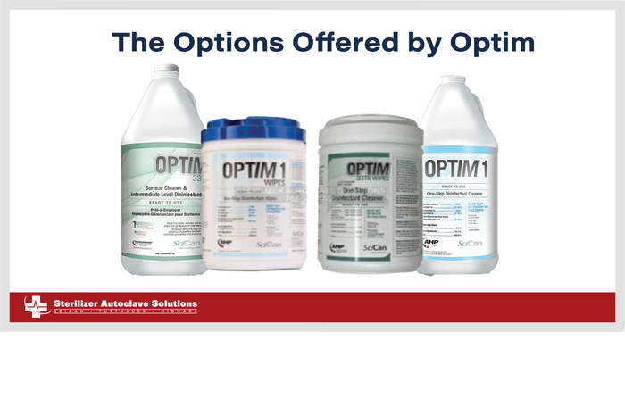 The Options Offered by Optim.
