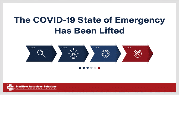 The COVID-19 State of Emergency Has Been Lifted.