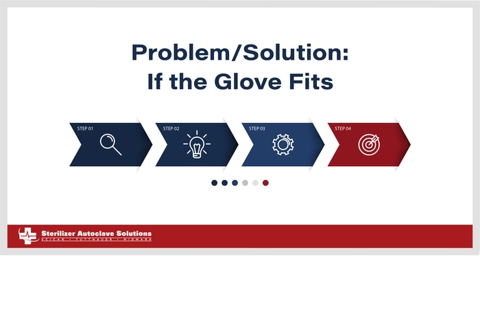 Problem/Solution: If the Glove Fits.
