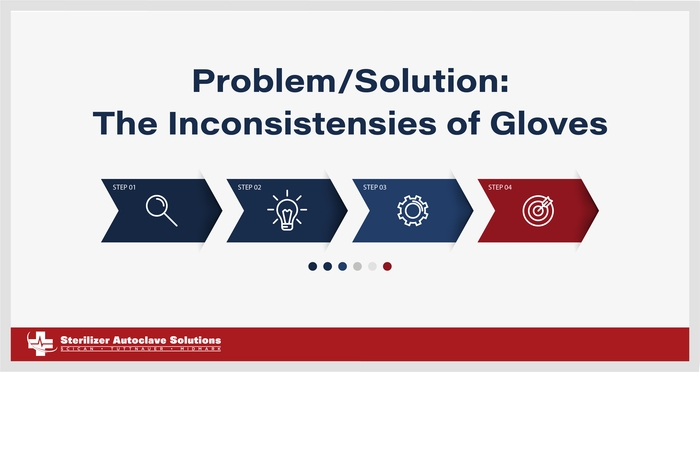Problem/Solution: the Inconsistencies of Gloves