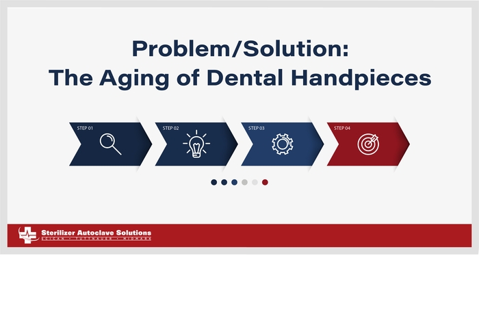 Problem/Solution: The Aging of Dental Handpieces.