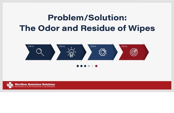 Problem/Solution: The Odor and Residue of Wipes
